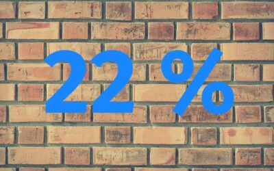 Zahl des Monats November: 22 Prozent